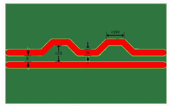 บล็อกบริษัทล่าสุดเกี่ยวกับ หลักการทำงาน AC-DC + สิ่งจำเป็นในการออกแบบ PCB: ทำความเข้าใจการออกแบบแหล่งจ่ายไฟในไม่กี่วินาที!